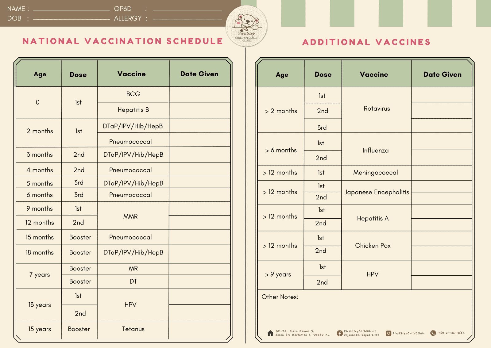 Tuberculosis (TB) & Children 3 Vaccines2 Schedule