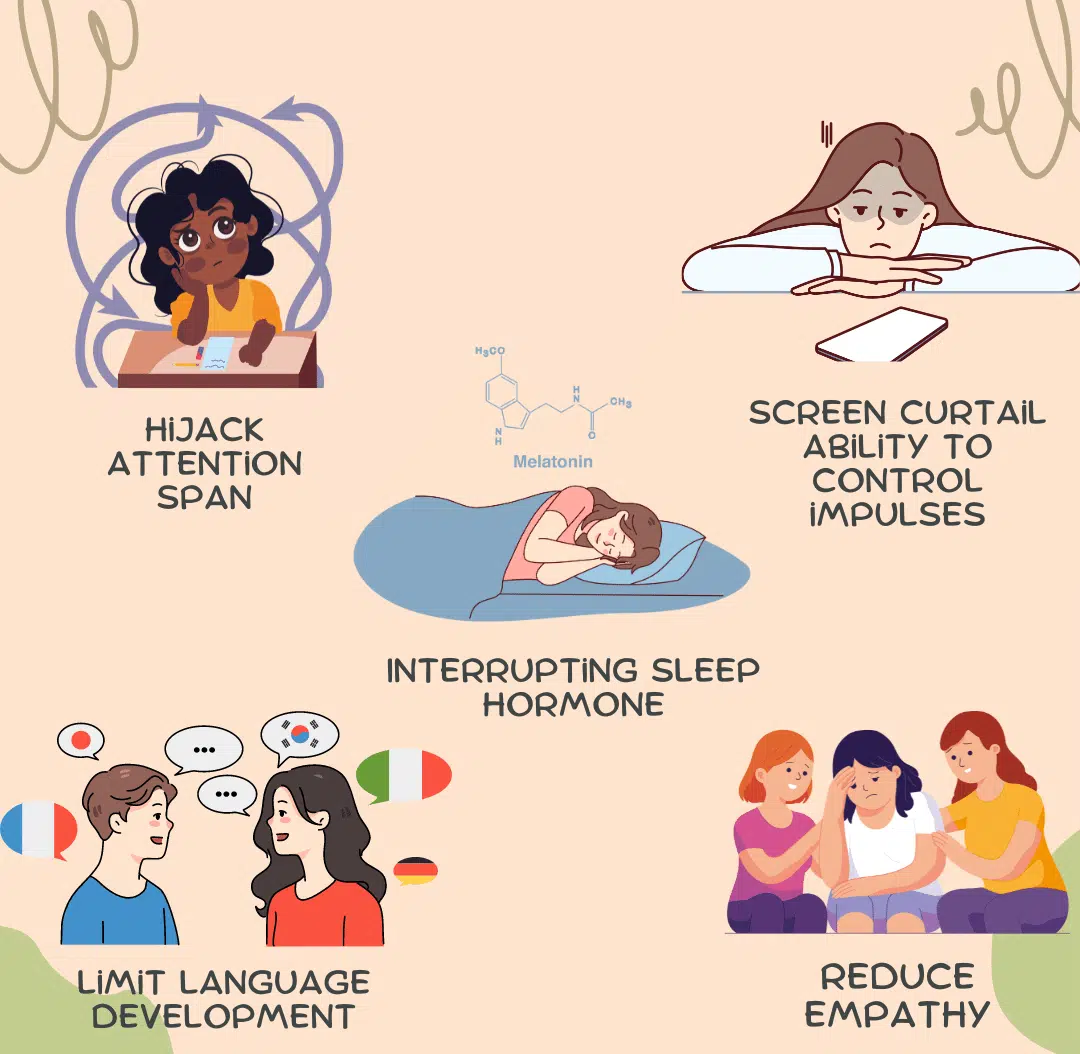 5 Kesan Masa Skrin ke Atas Kanak-Kanak 2 Kesan Masa Skrin ke Atas Kanak-Kanak