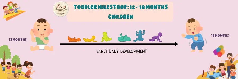 Toddler Milestone : Children 12-18 months