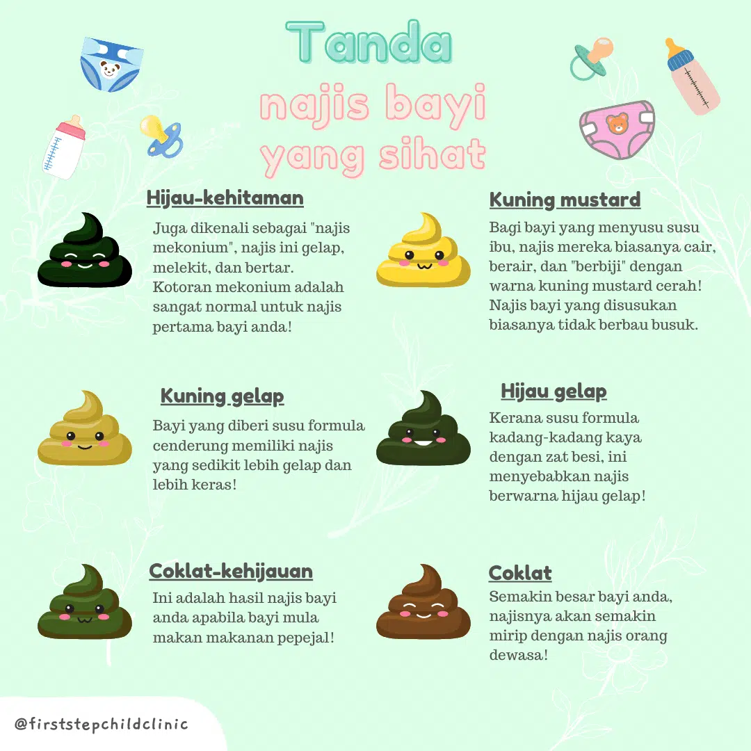 Sembelit pada kanak-kanak 2 Sembelit pada kanak-kanak