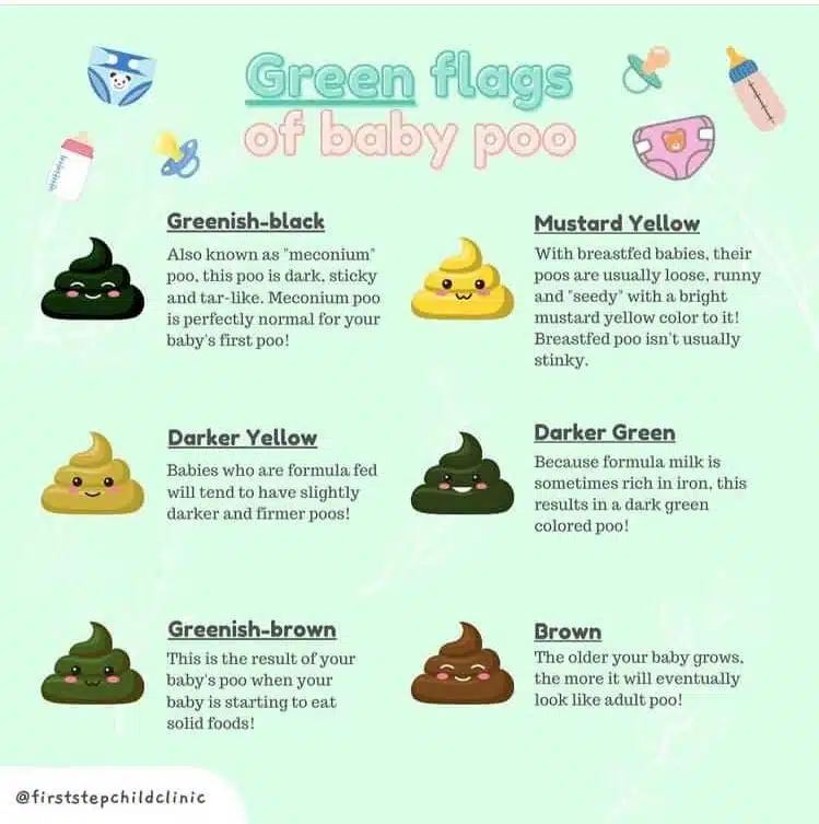 HOW TO TACKLE CONSTIPATION IN KIDS 2 How to tackle constipation in kids