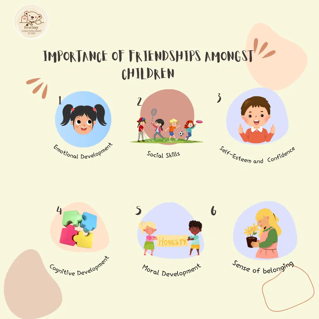 IMPORTANCE OF FRIENDSHIPS AMONGST CHILDREN 1 IMPORTANCE OF FRIENDSHIPS AMONGST CHILDREN