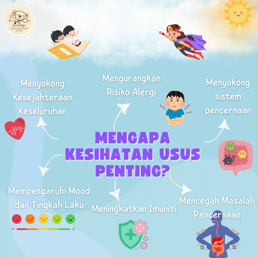 Probiotik dan prebiotik untuk kanak-kanak 1 Probiotik dan prebiotik untuk kanak-kanak