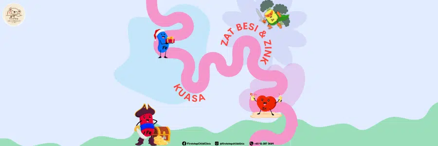 Kuasa Zat Besi dan Zink untuk Kanak-Kanak