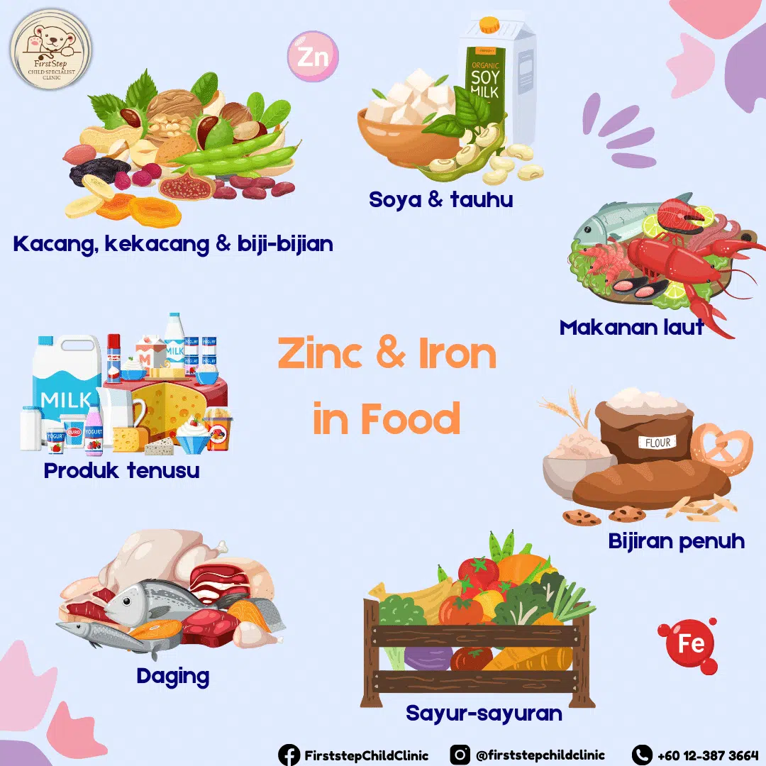 Kuasa Zat Besi dan Zink untuk Kanak-Kanak 3 Kuasa zink dan zat besi untuk kanak-kanak