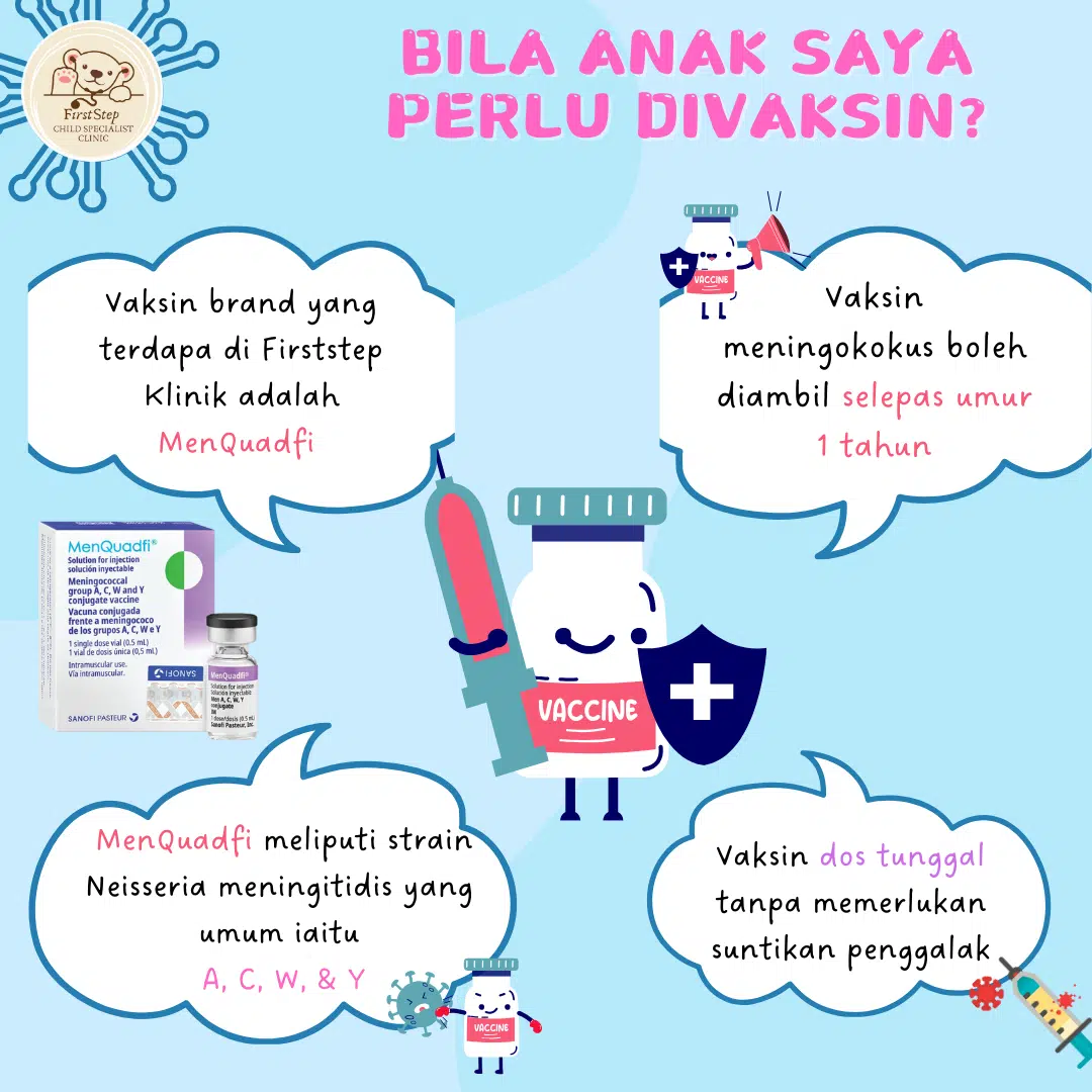 Vaksin Meningokokus 2 Vaksin meningokokus