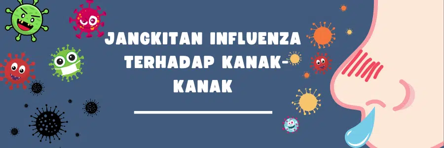 Jangkitan Influenza