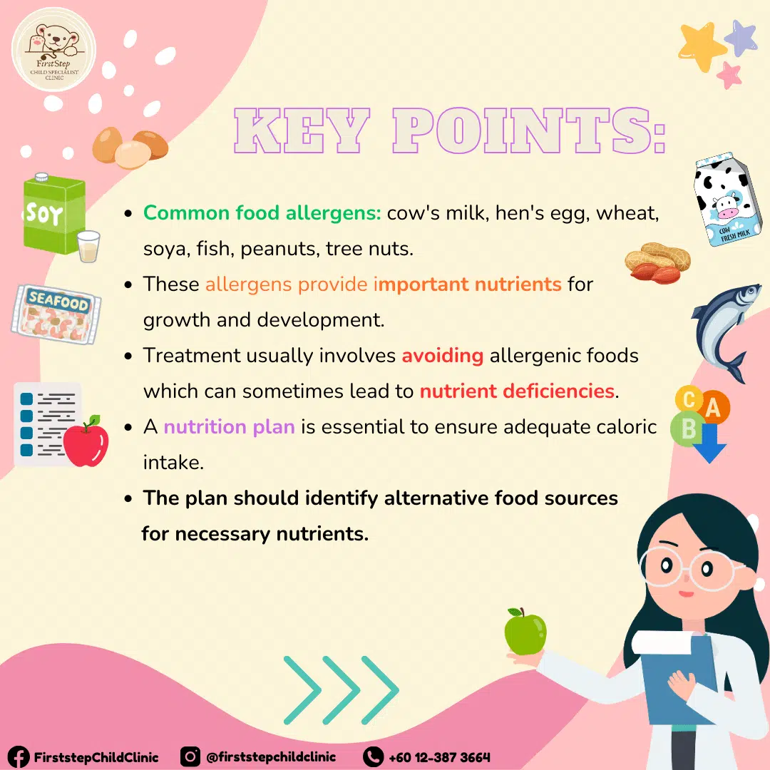 Thriving with Food Allergies 1 Allergies in children