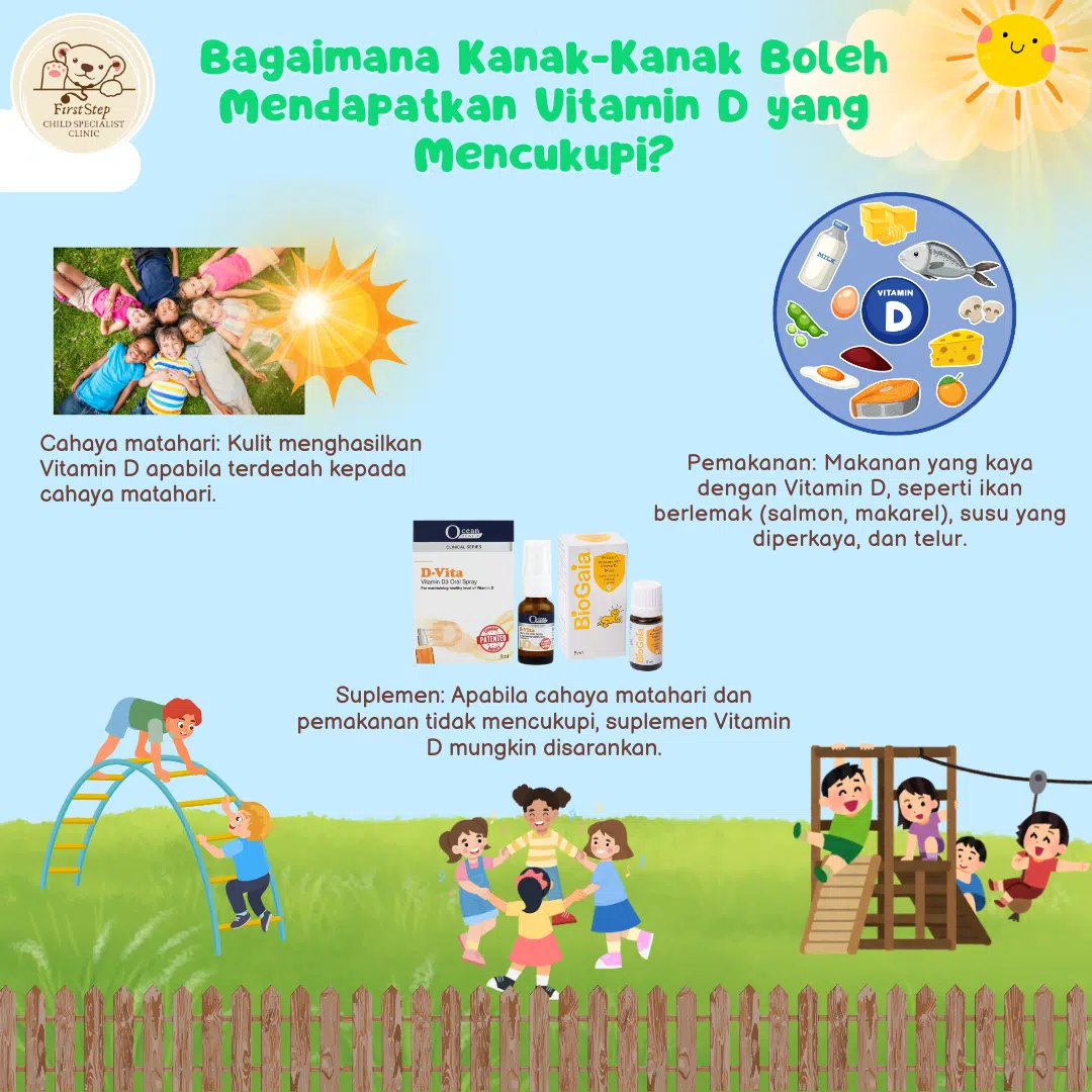 Bagaimana untuk mendapatkan Vitamin D yang cukup?