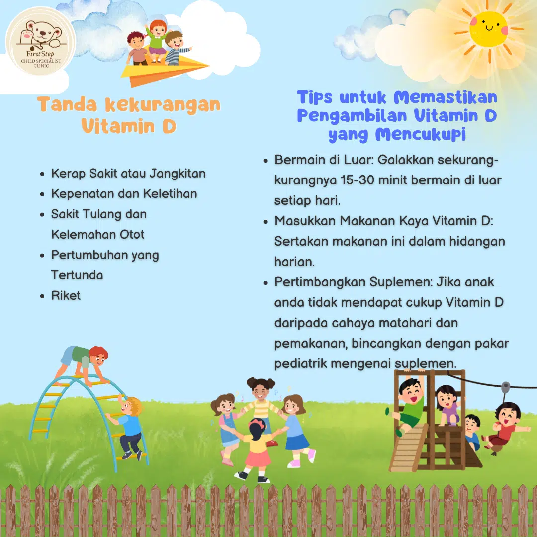 Tanda kekurangan vitamin d