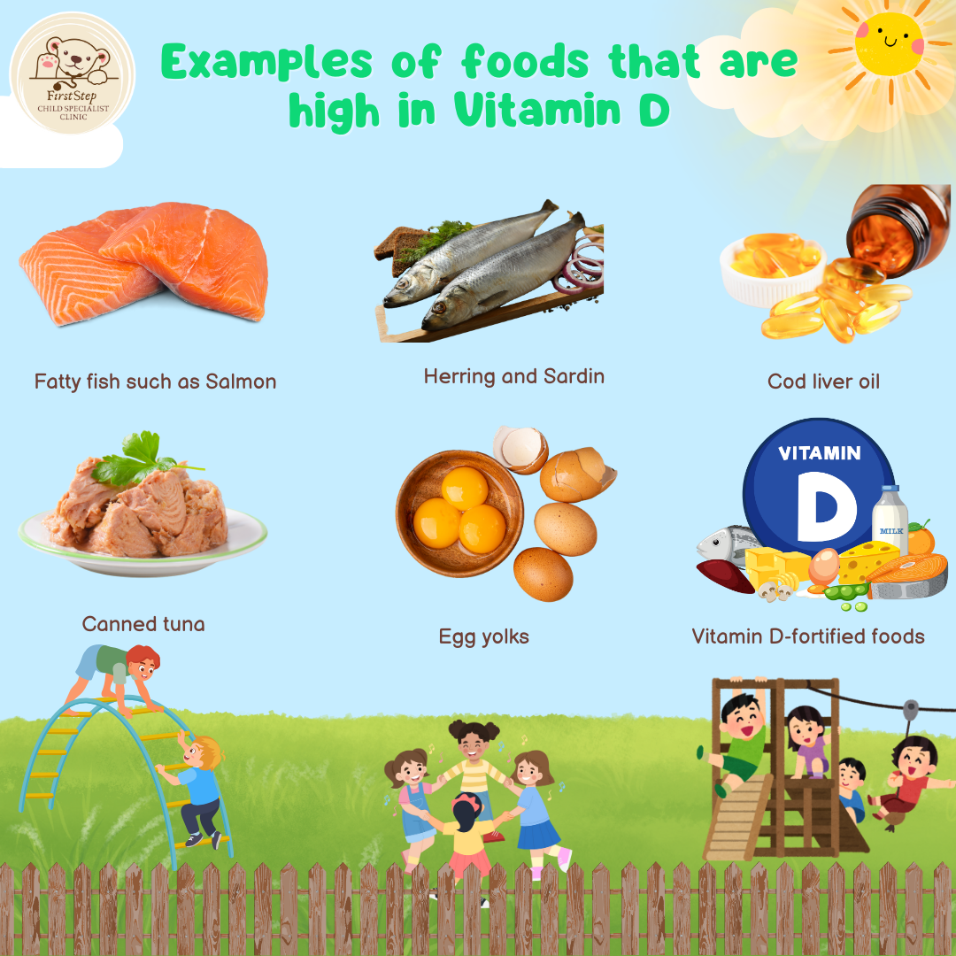 The Importance of Vitamin D