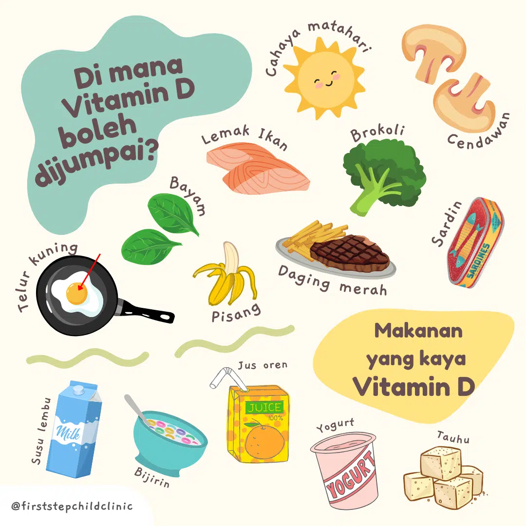 Makanan yang kaya Vitamin D