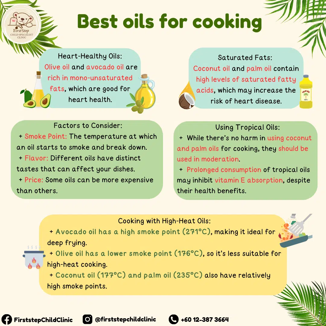 GUIDE TO PICKING PERFECT COOKING OIL! 3 best oil for cooking