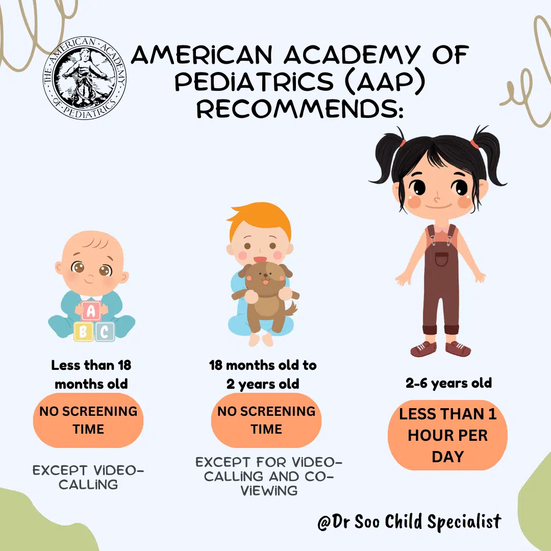 Text Neck 3 Screen time impact