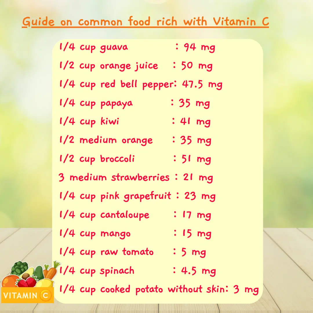 Guide on common food rich with vitamin c