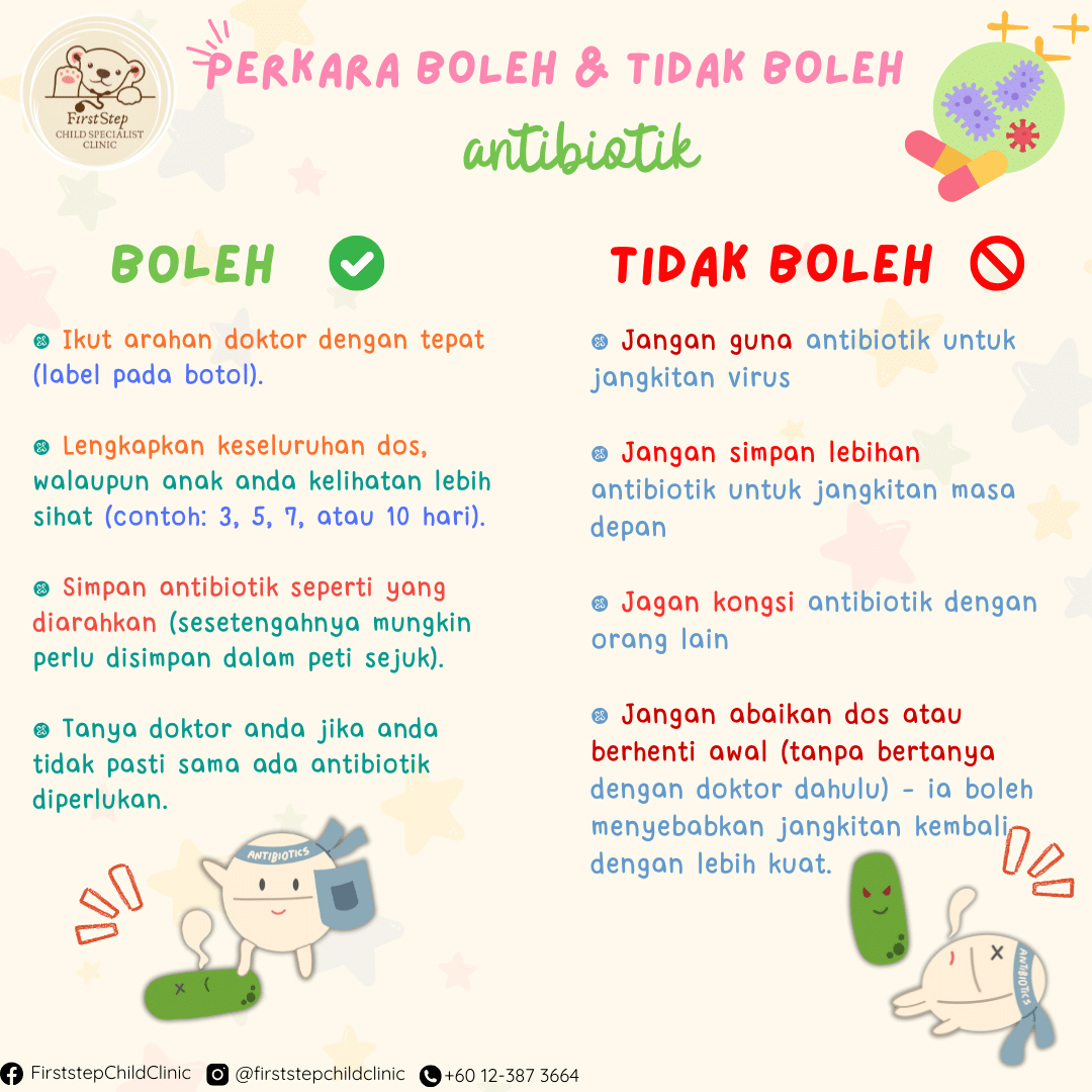 Perkara yang boleh dan tidak boleh dilakukan