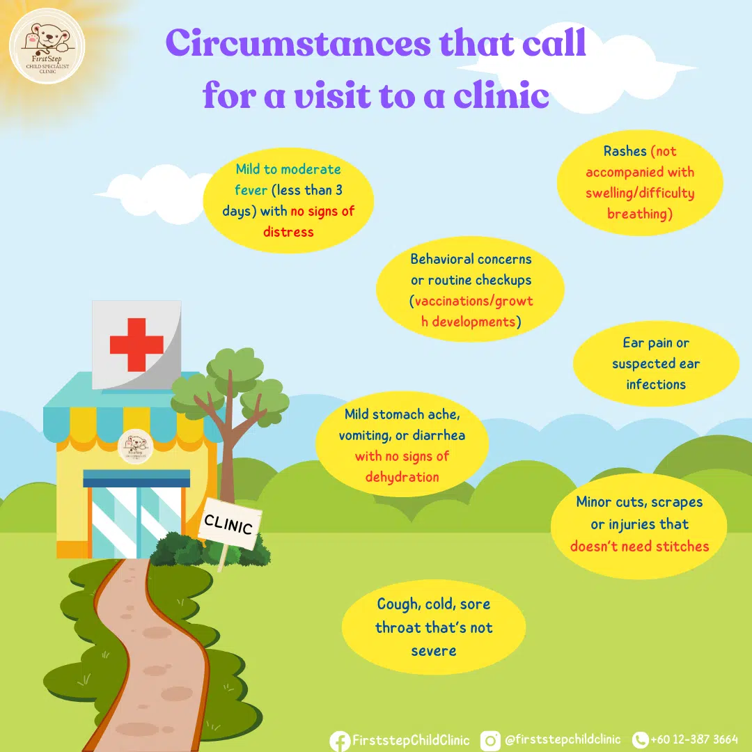 Cough Medicine 3 where to bring your child?