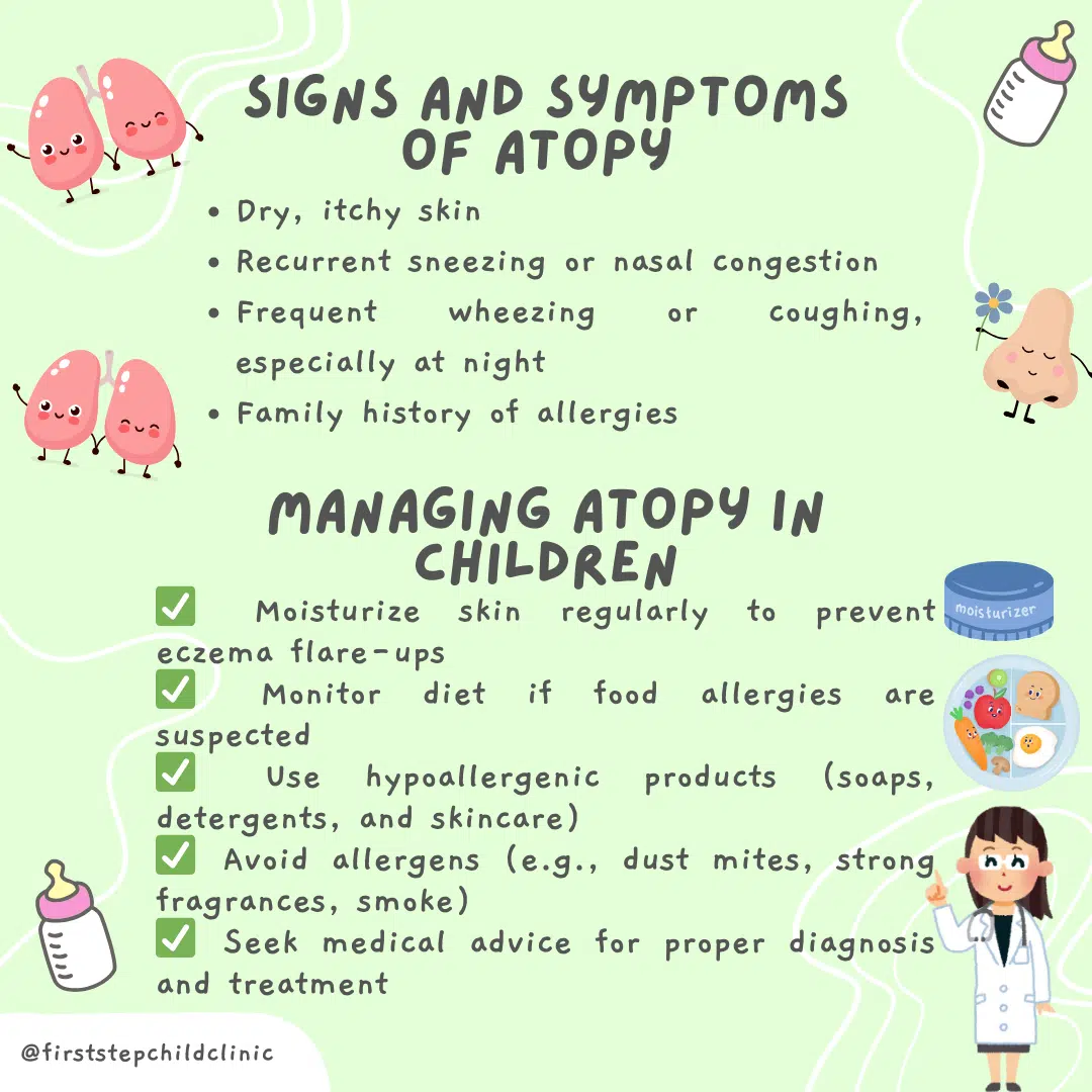 Atopy in Kids 