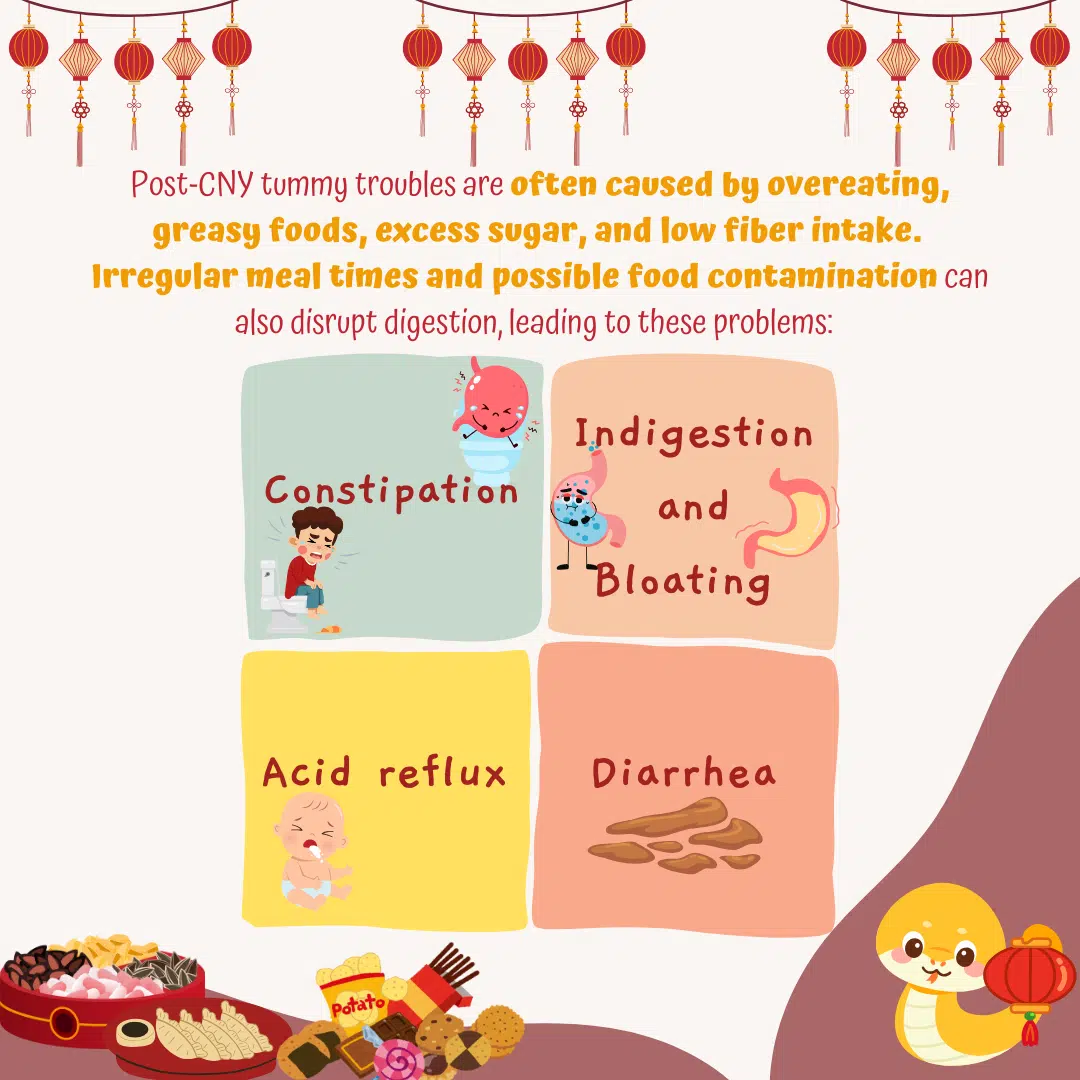 Post CNY Tummy Issues 1 tummy issues