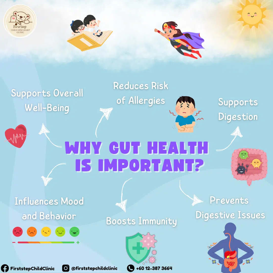 Post CNY Tummy Issues 4 prebiotics for kids