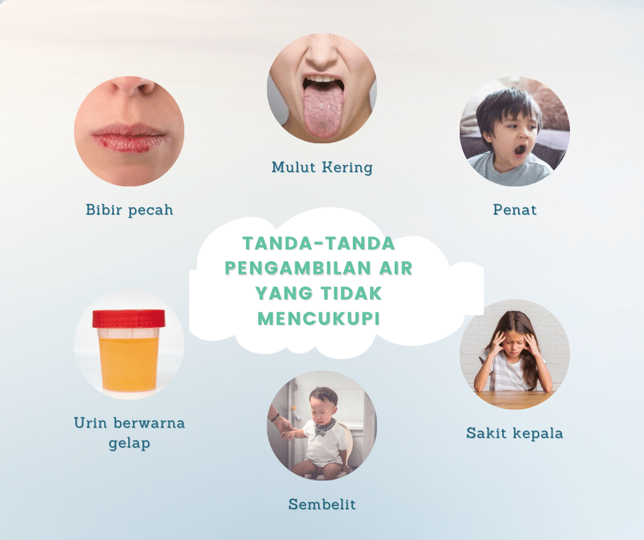 Tanda-tanda kekurangan air