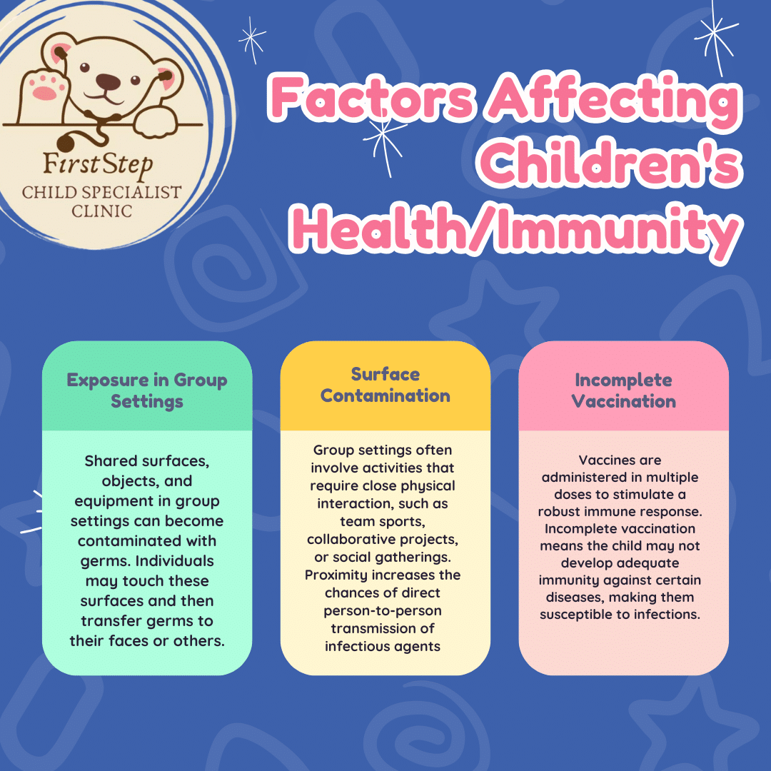 factors affecting children health and immunity