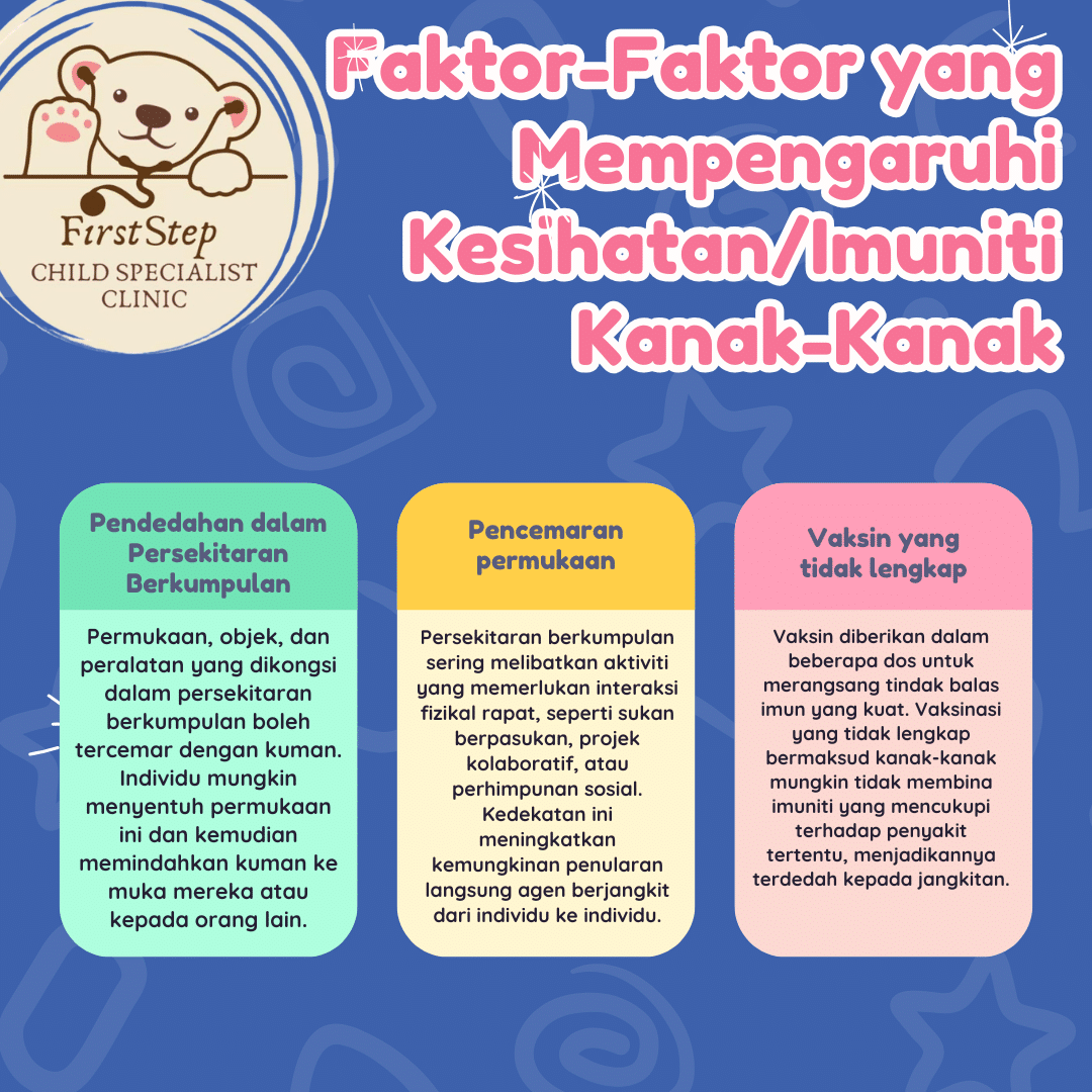 Faktor yang mempengaruhi kekuatan imuniti kanak-kanak