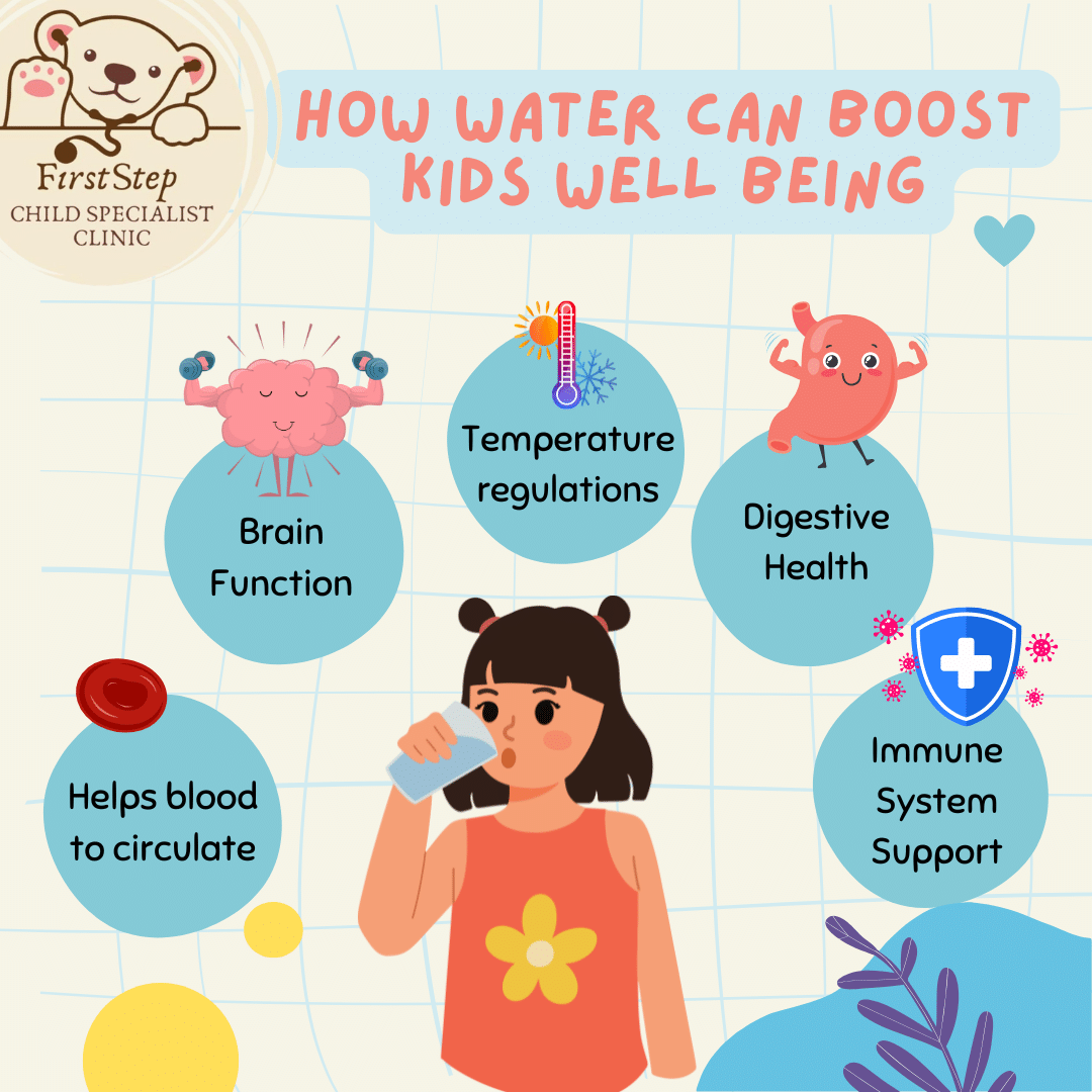 how water can boost kids well being