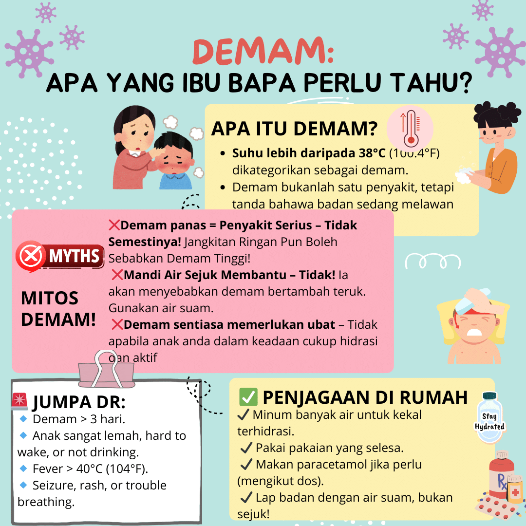demam