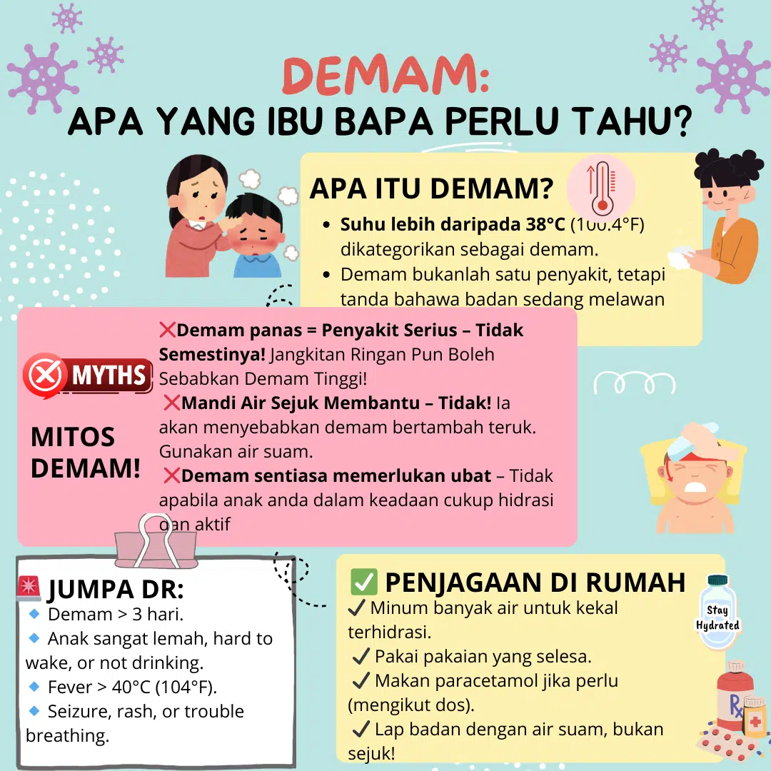 demam