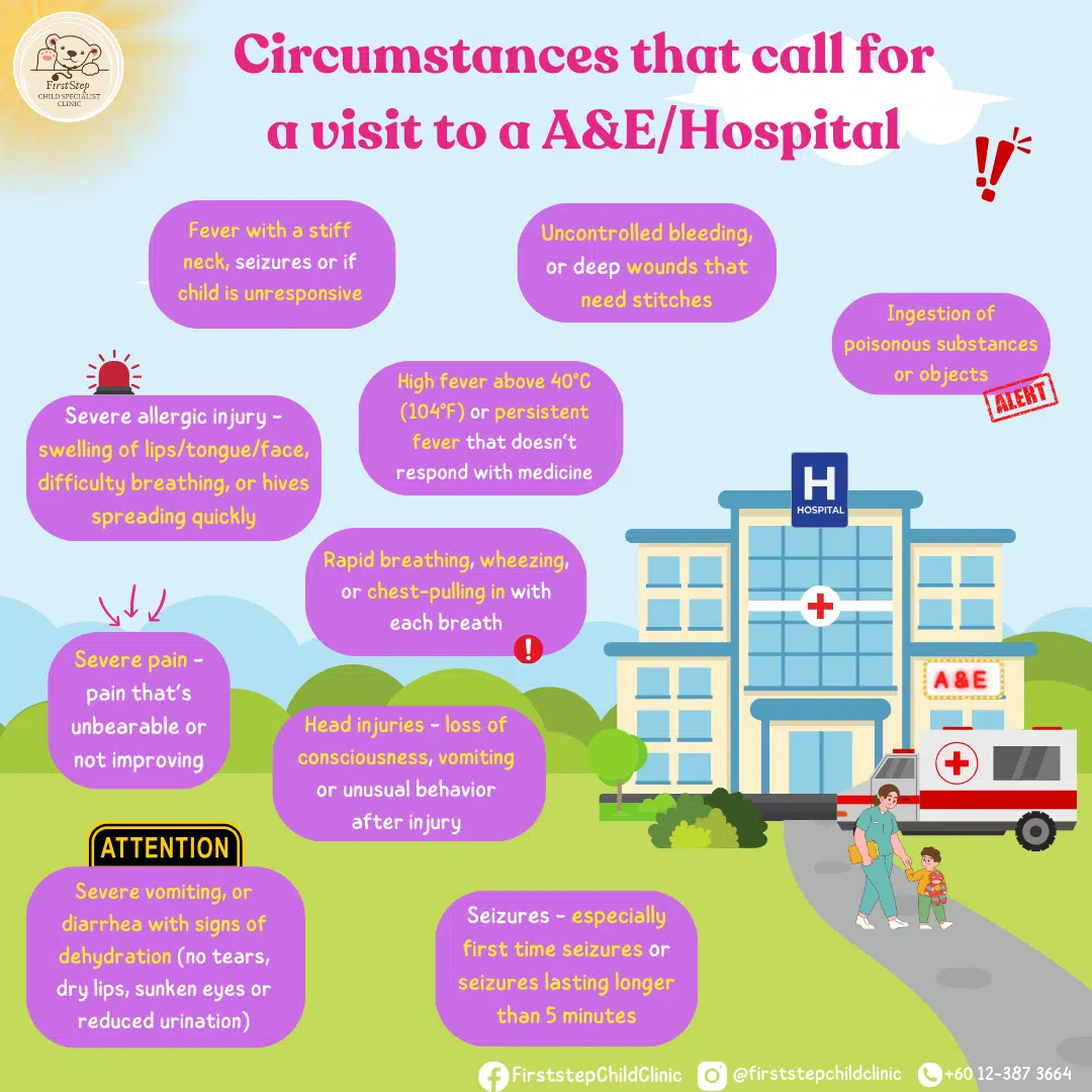 Do you know where to bring your sick child 