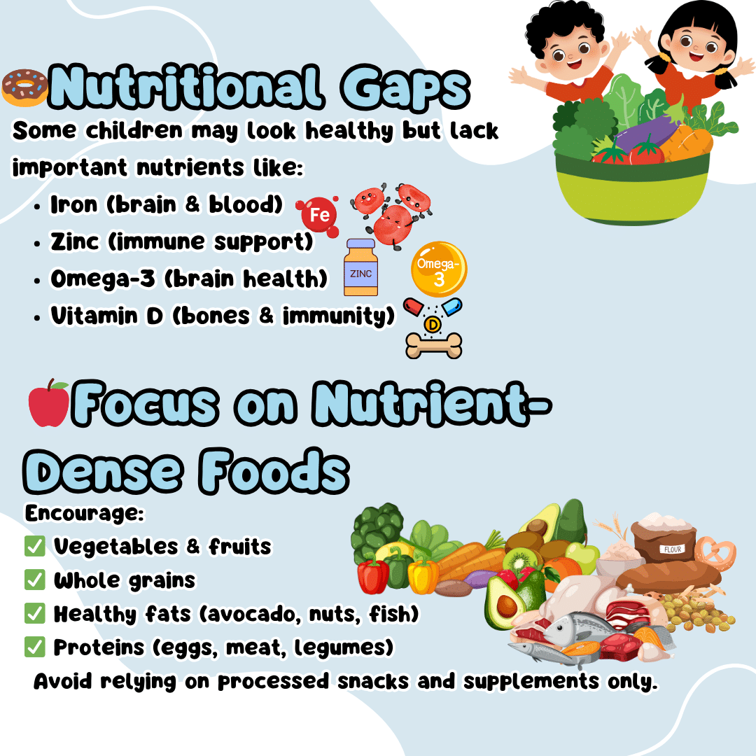 Childhood Nutrition