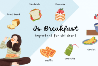 Home 17 Why Breakfast Matters