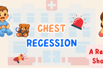 Chest Recession