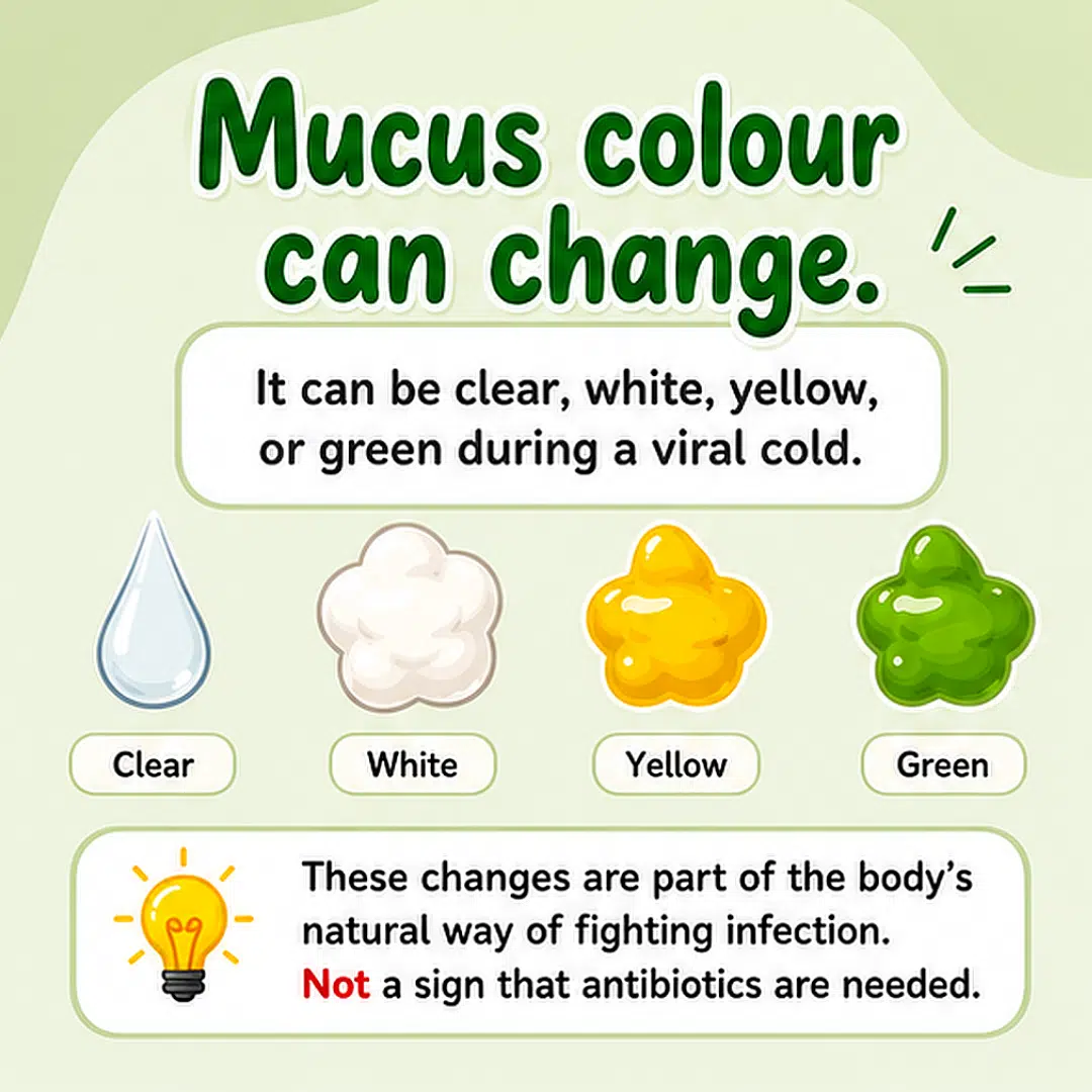 Green Mucus in Children 1 Mucus, green mucus