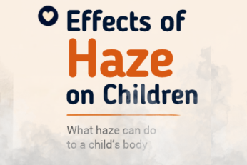 Haze and Your Child